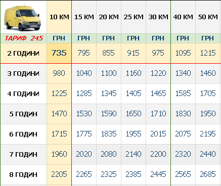 vantazhne-taksi-kyiv-mikroavtobus-2t-cina-tablytsya.png