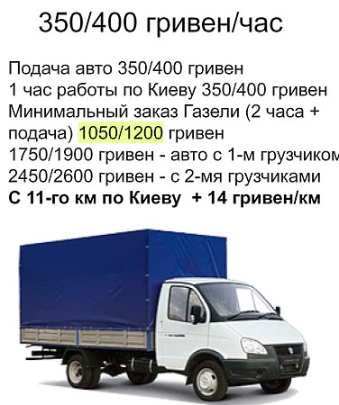 ГРУЗОПЕРЕВОЗКИ КИЕВ ГАЗЕЛЬ