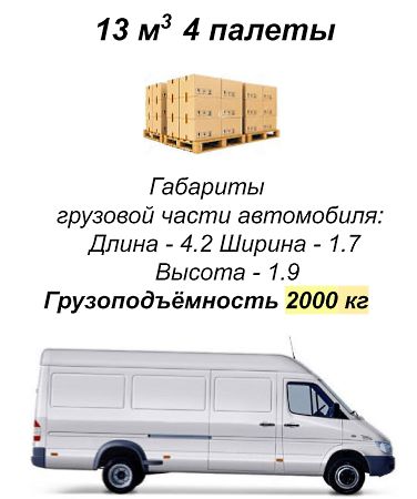 gruzoperevozki-kiev-mikroavtobus-2t-gabarity.jpg