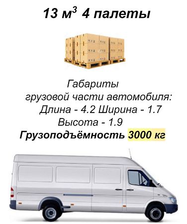 gruzoperevozki-kiev-mikroavtobus-3t-gabarity.jpg