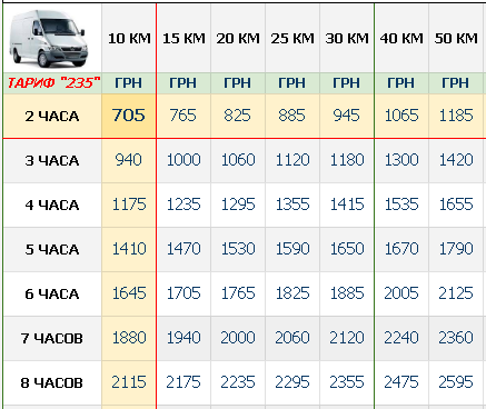 gruzoperevozki-kiev_bus_tablichka_235.png