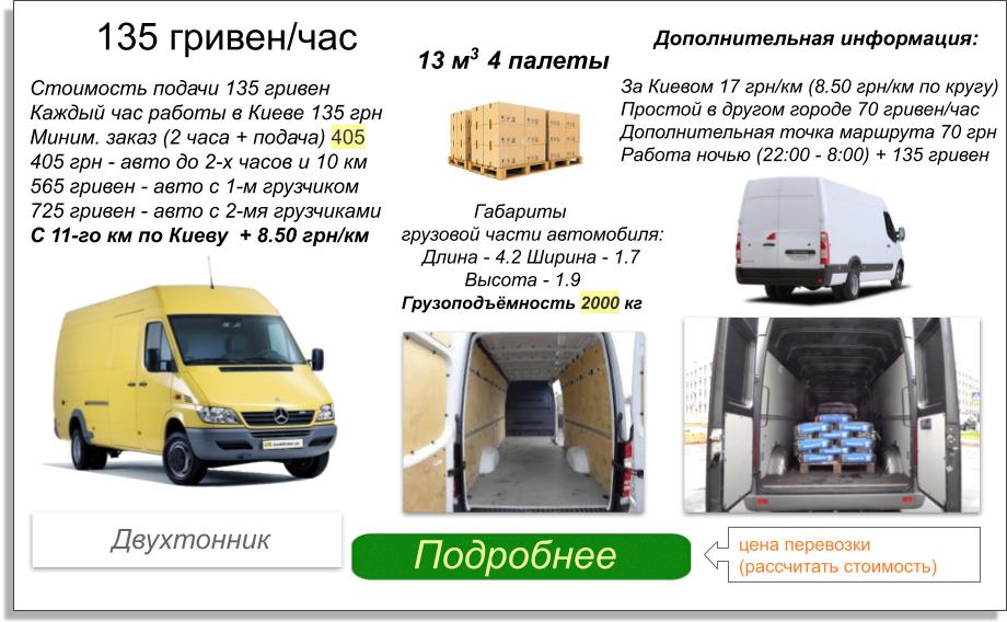 Грузоперевозки Киев недорого микроавтобус 2т
