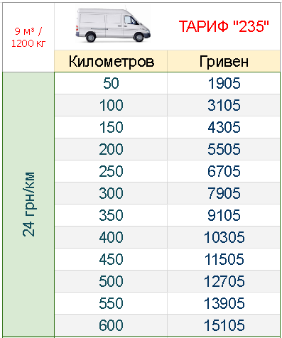 gruzoperevozki-po-ukraine-bus_grn-km-235.png