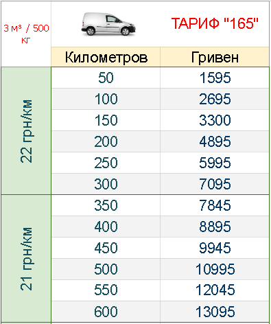 gruzoperevozki-po-ukraine-pikap_grn-km-165.png