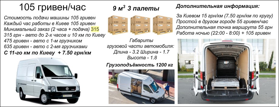 Грузовое такси Киев, Спринтер средний, Мастер короткий