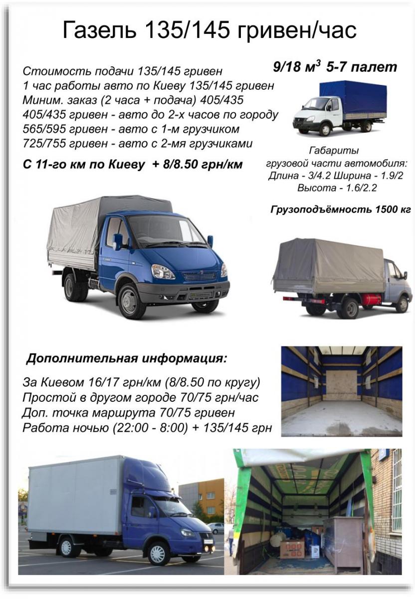Перевозка мебели Киев недорого цены -от 90 грн/час.