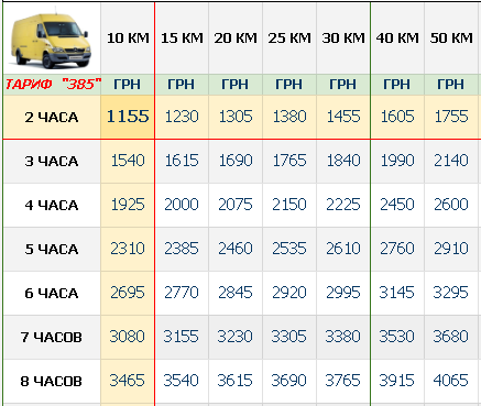 gruzovye-perevozki-kiev_sprinter-maksi_tablichka_385.png