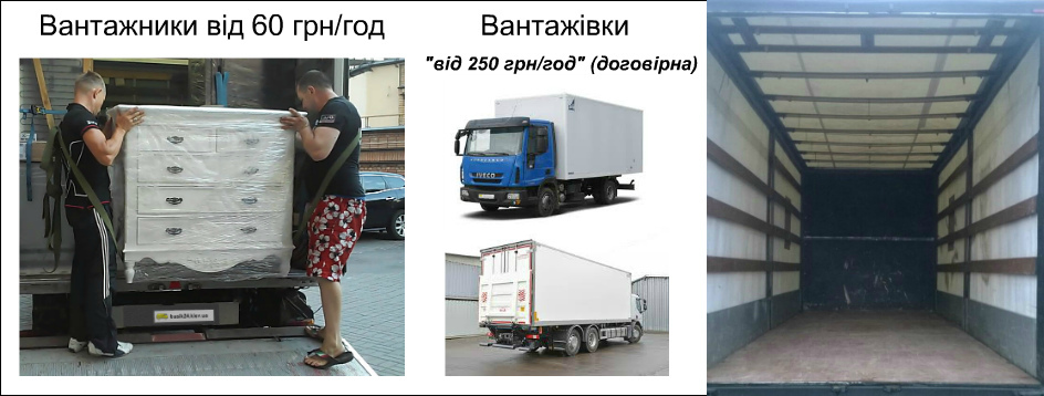 Перевезення меблів Київ вантажники