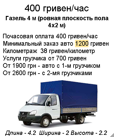 ПЕРЕВЕЗТИ ШКАФ КИЕВ ГАЗЕЛЬ 400