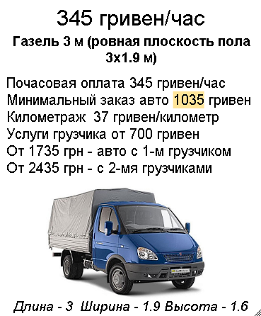 ПЕРЕВЕЗТИ ШКАФ КИЕВ ГАЗЕЛЬ