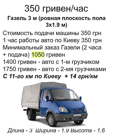 ПЕРЕВЕЗТИ ШКАФ КИЕВ ГАЗЕЛЬ 350
