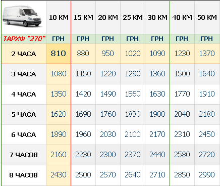 perevozka-mebeli-kiev_sprinter_tablichka_270.png