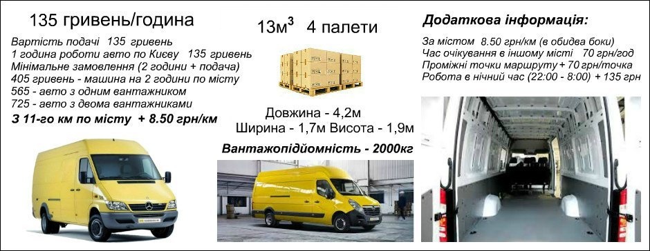 Мерседес Спринтер, Рено Мастер