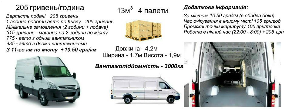 Cпарені задні колеса