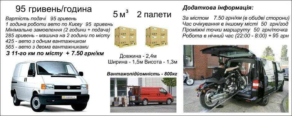 Транспортер, Транзит, Трафик, Опель