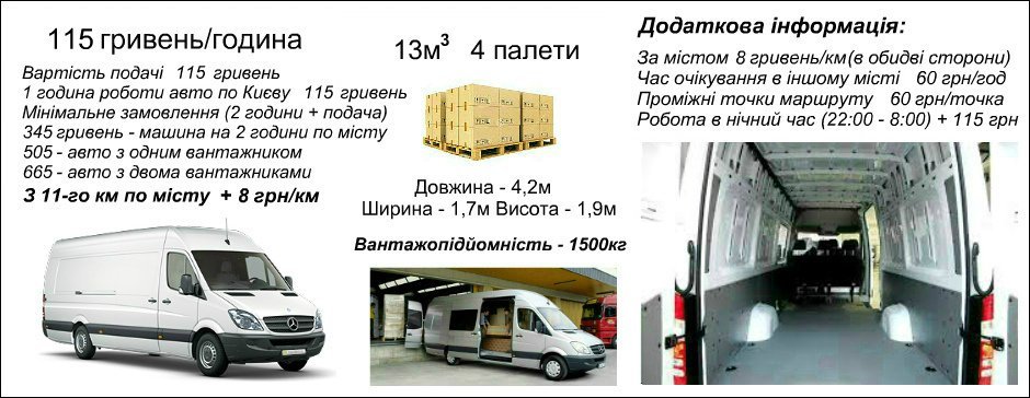 Вертикальні кріплення