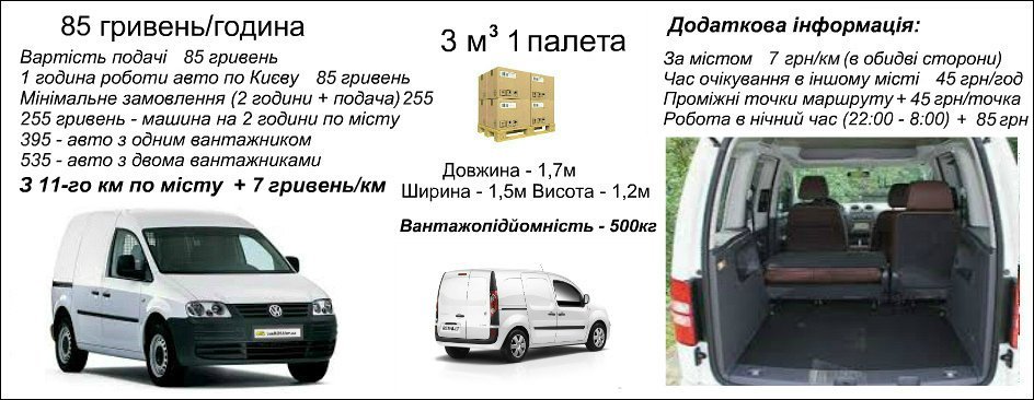 Фольксваген, Рено, Форд, Партнер