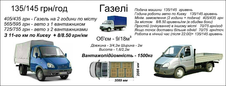 Газелі, тримісні, заправляються газом, полуторки