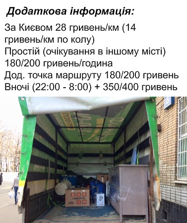 vantazhni-perevezennya-kyiv-gazel-tsina-za-km-350-400.jpg