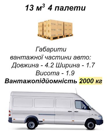 vantazhni-perevezennya-kyiv-mikroavtobus-2t-gabaryty.jpg