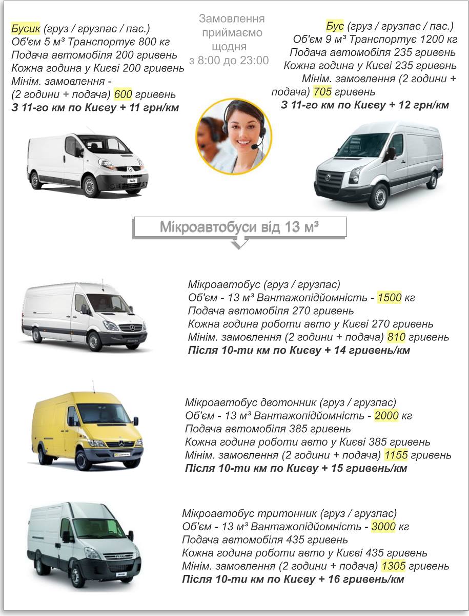 ЗАМОВИТИ МІКРОАВТОБУС КИЇВ